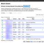 viewbook Companies have the ability to view any public resume books and private resume books that they have been given passwords to.
